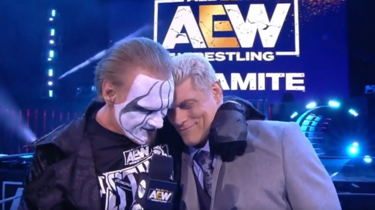 Cody Rhodes Talks About Growing Up With Sting As His Favorite Pro Wrestler