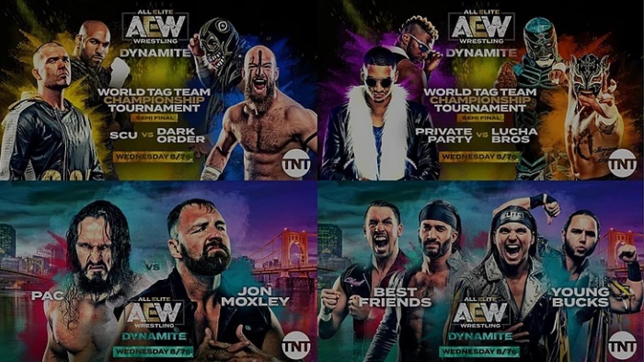 AEW Dynamite Preview (10/23): Petersen Events Center In Pittsburgh, PA.