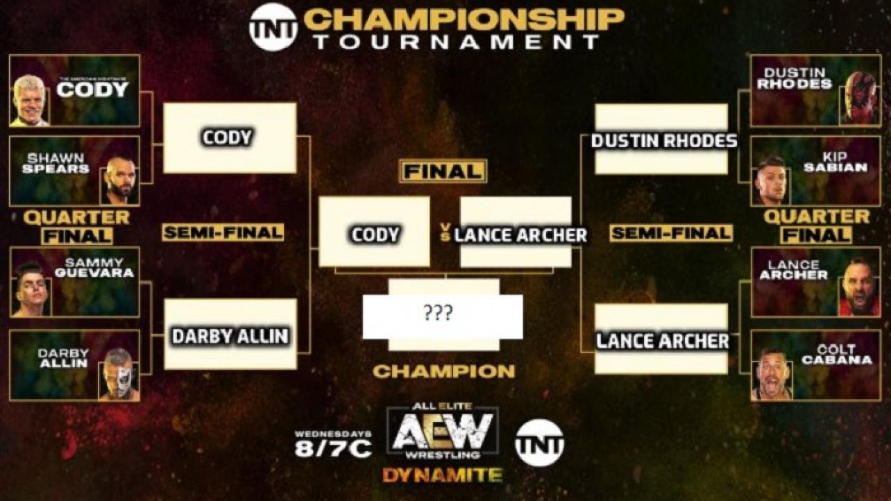 AEW Dynamite Results (4/29/2020)