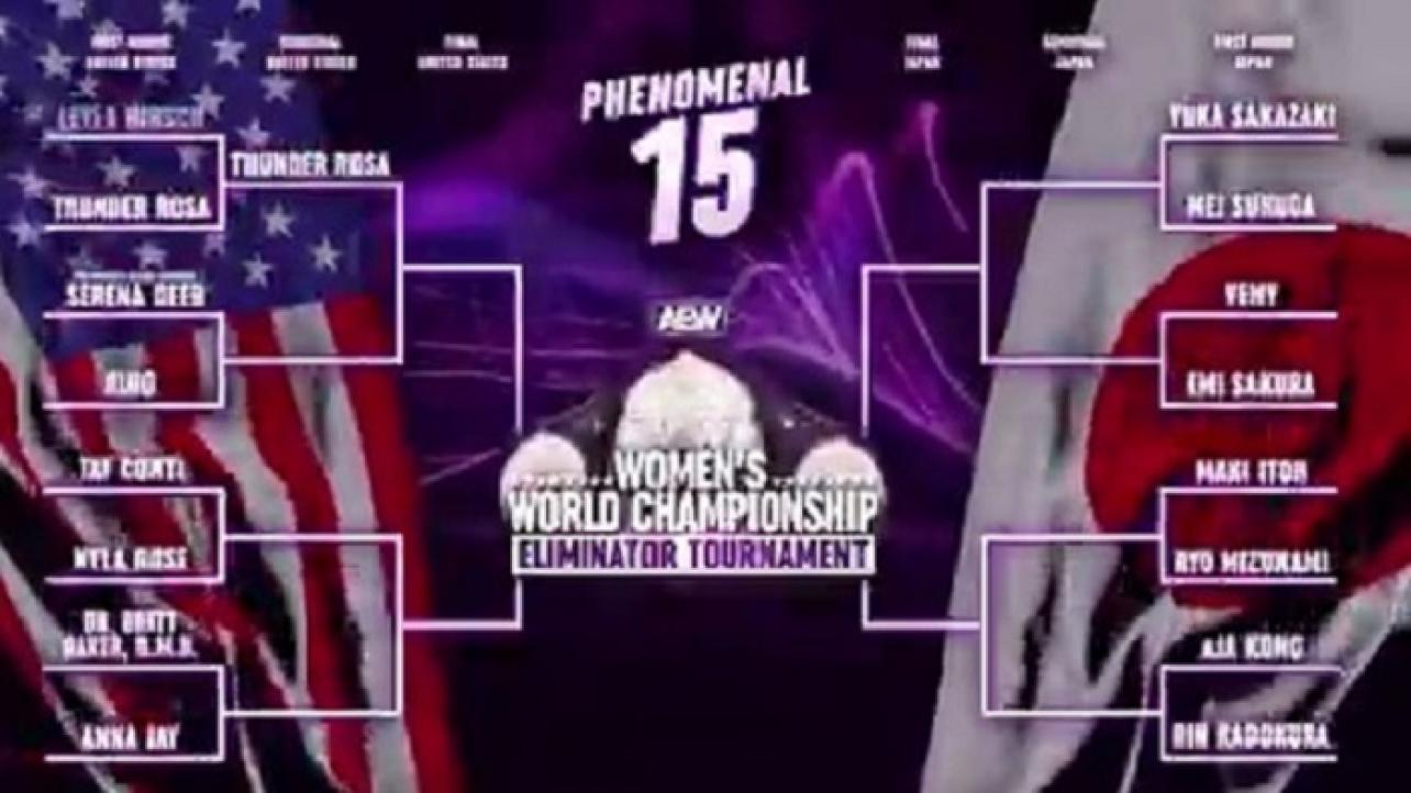 Tony Make Makes Big Announcement Regarding AEW Women's World Title Eliminator Tournament