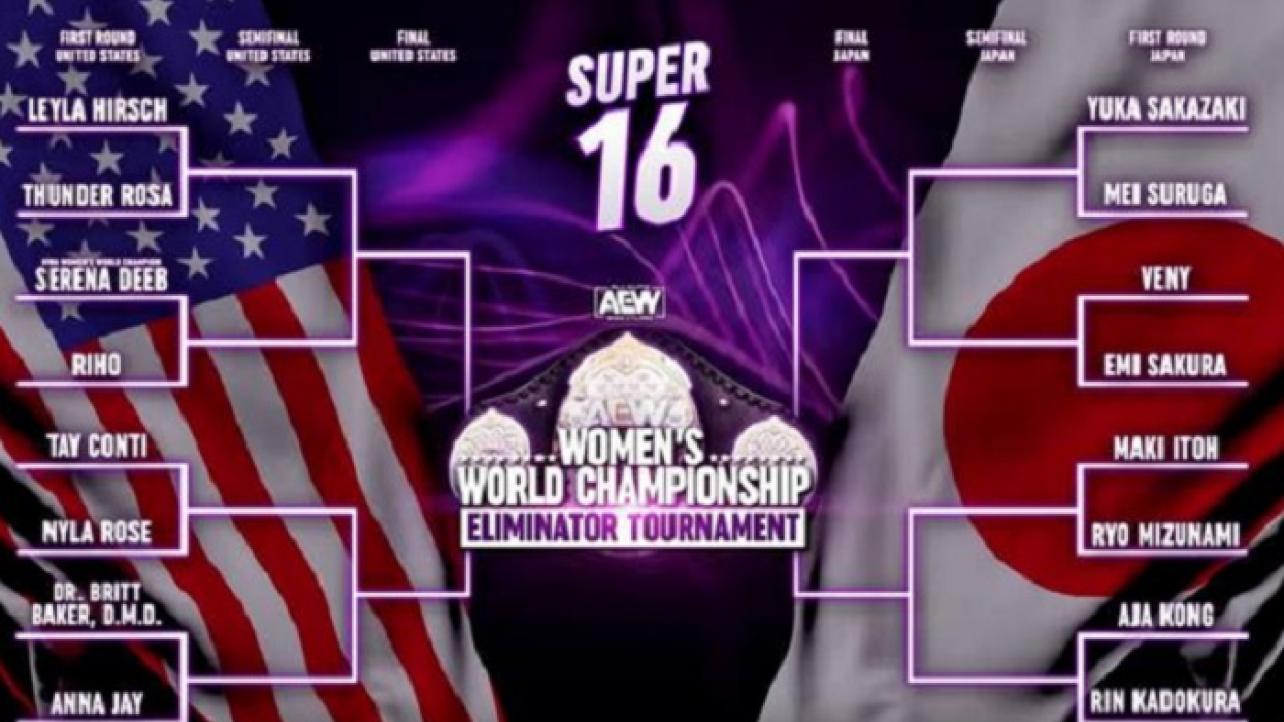 AEW Women's World Championship Eliminator Tournament Brackets