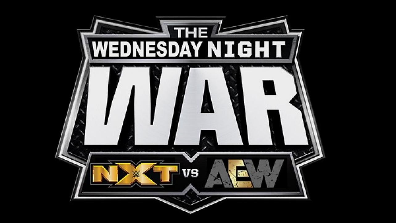 AEW vs. NXT Wednesday Night Wars Ratings (10/3/2019)