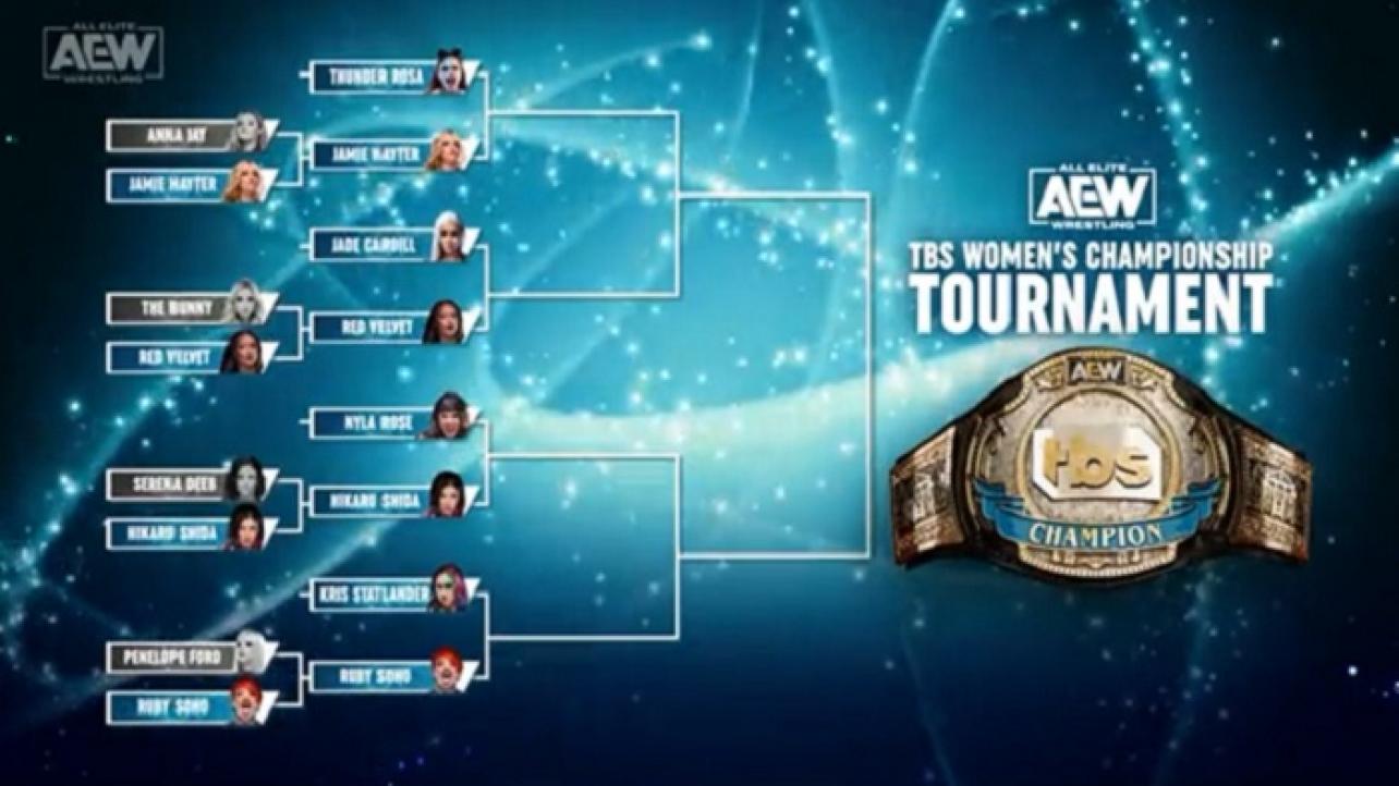 Updated TBS Women's Title Tournament Brackets Following AEW Rampage On 11/5/2021
