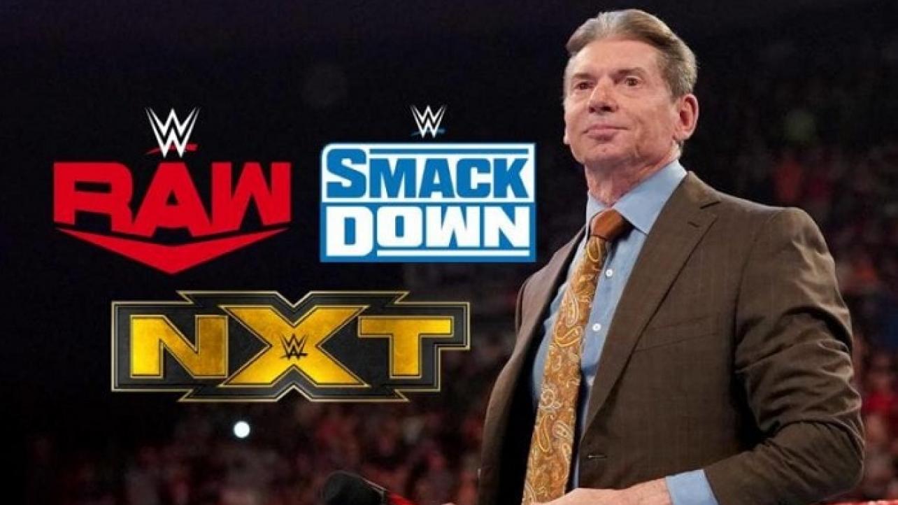 WWE Makes More Changes to TV Taping Schedule; Will Tape Shows Every Two Weeks