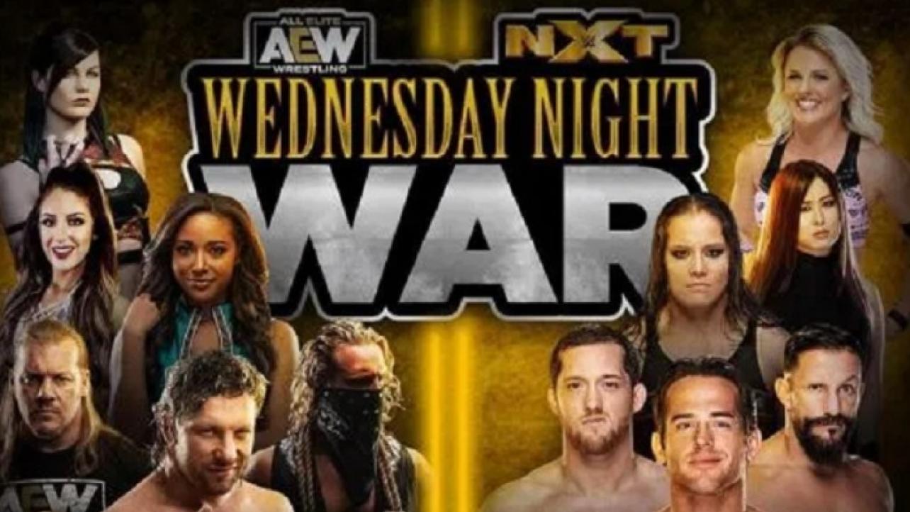 Wednesday Night War Ratings