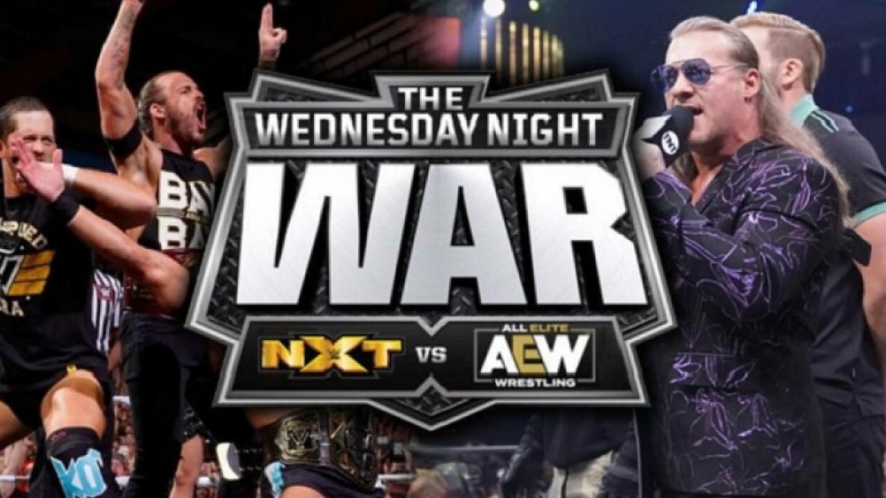 Wednesday Night Wars Ratings & Viewership (7/29/2020)