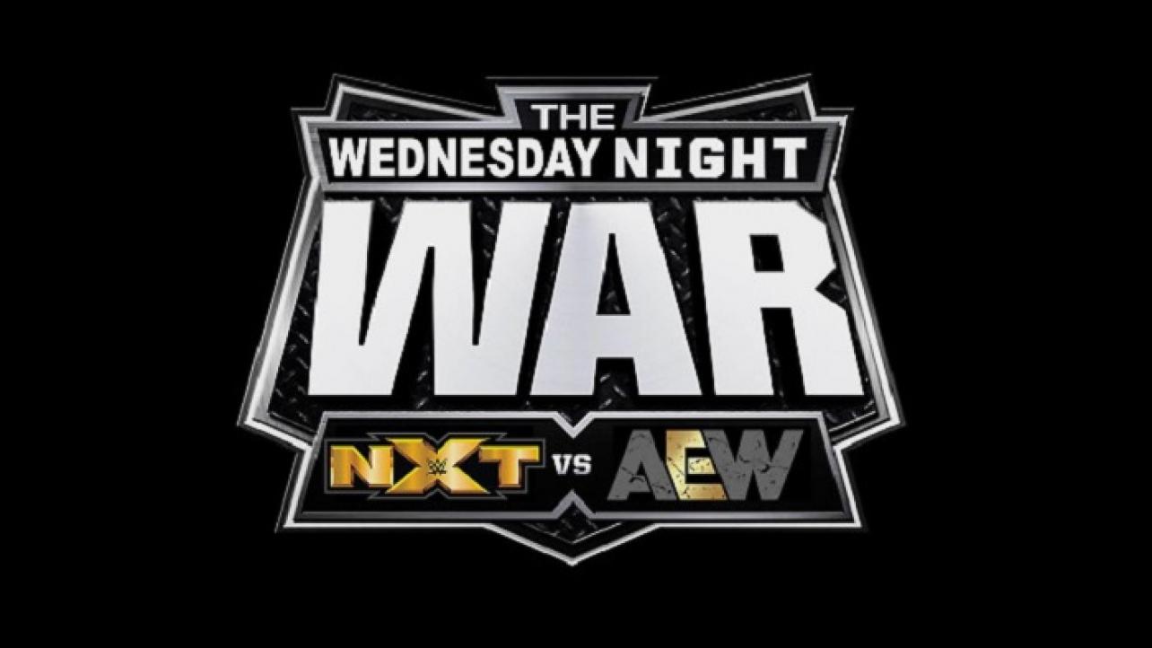 WWE NXT & AEW Dynamite Ratings