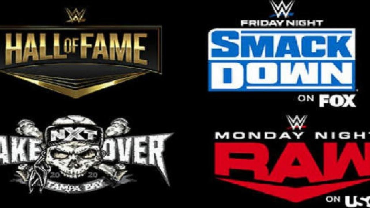 Update On WrestleMania 36 Week Ticket Sales: WWE HOF, Post-WM36 RAW/SD!/NXT Updates