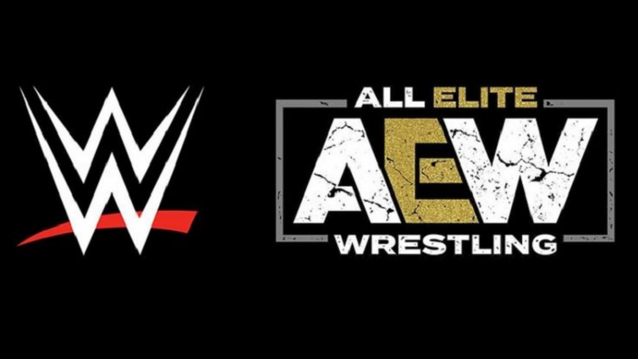 WWE & AEW Canadian TV Ratings (11/27 - 12/4)