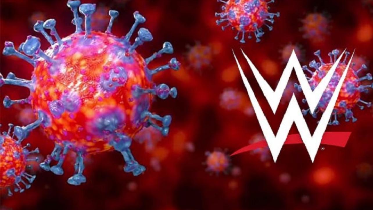 More Positive Tests For COVID-19 Discovered At WWE Performance Center: Upwards Of 30 Total Now