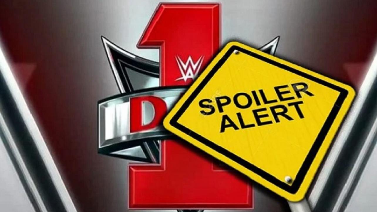 More Possible Spoilers For Tonight's WWE Day 1 PPV (Updated Betting Odds)