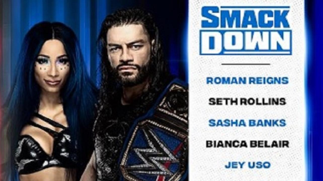 SmackDown Roster Post-2020 Draft
