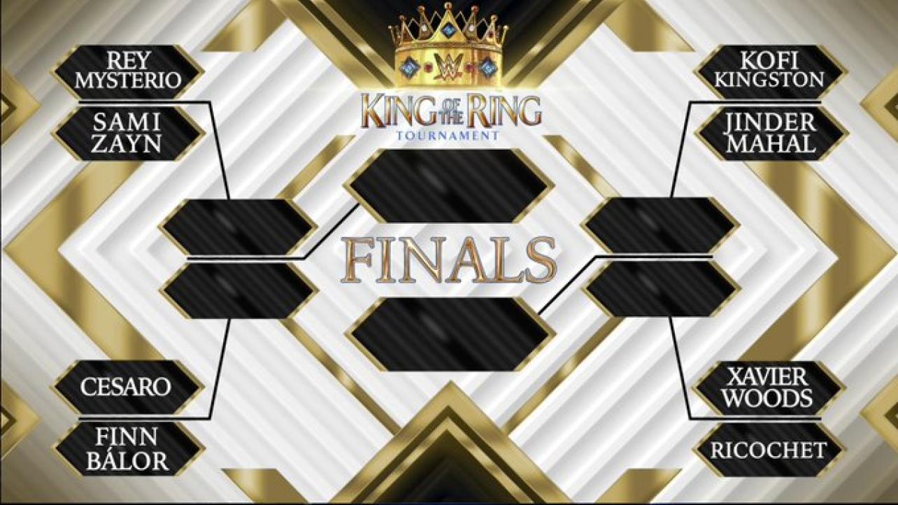 Brackets Released For 2021 WWE King Of The Ring & Queen's Crown Tournaments