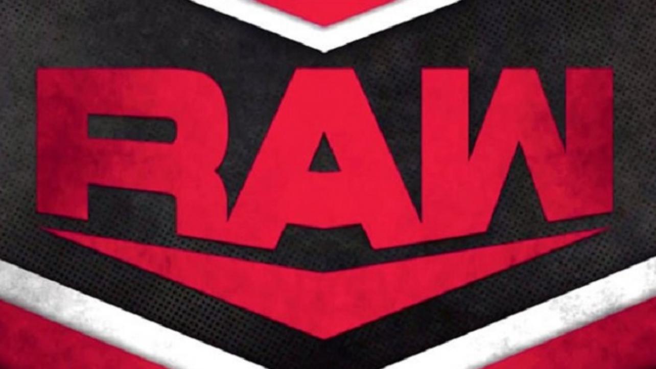 WWE Monday Night RAW Preview (7/20/2020)