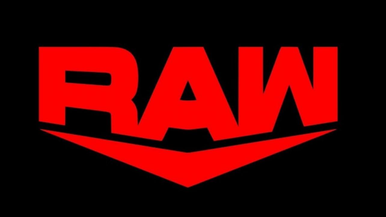 WWE RAW *SPOILERS* For Tonight (8/3/2020)