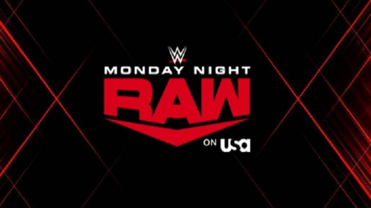 WWE Monday Night RAW Preview (6/1/2020)
