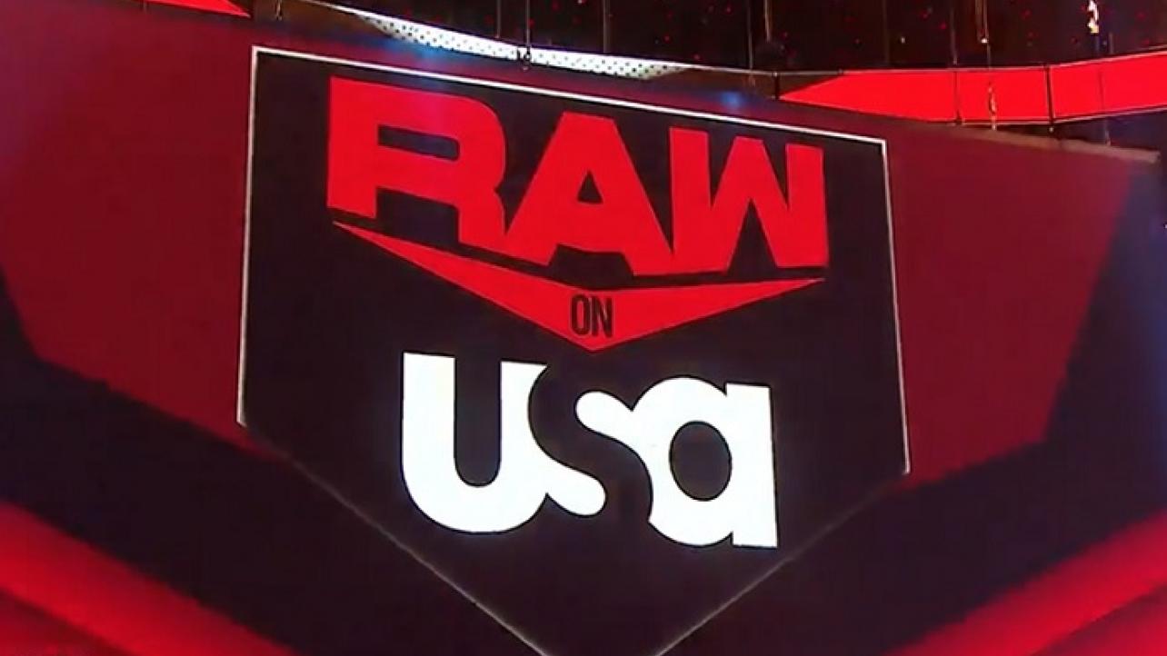 WWE Monday Night RAW Results (4/13/2020)