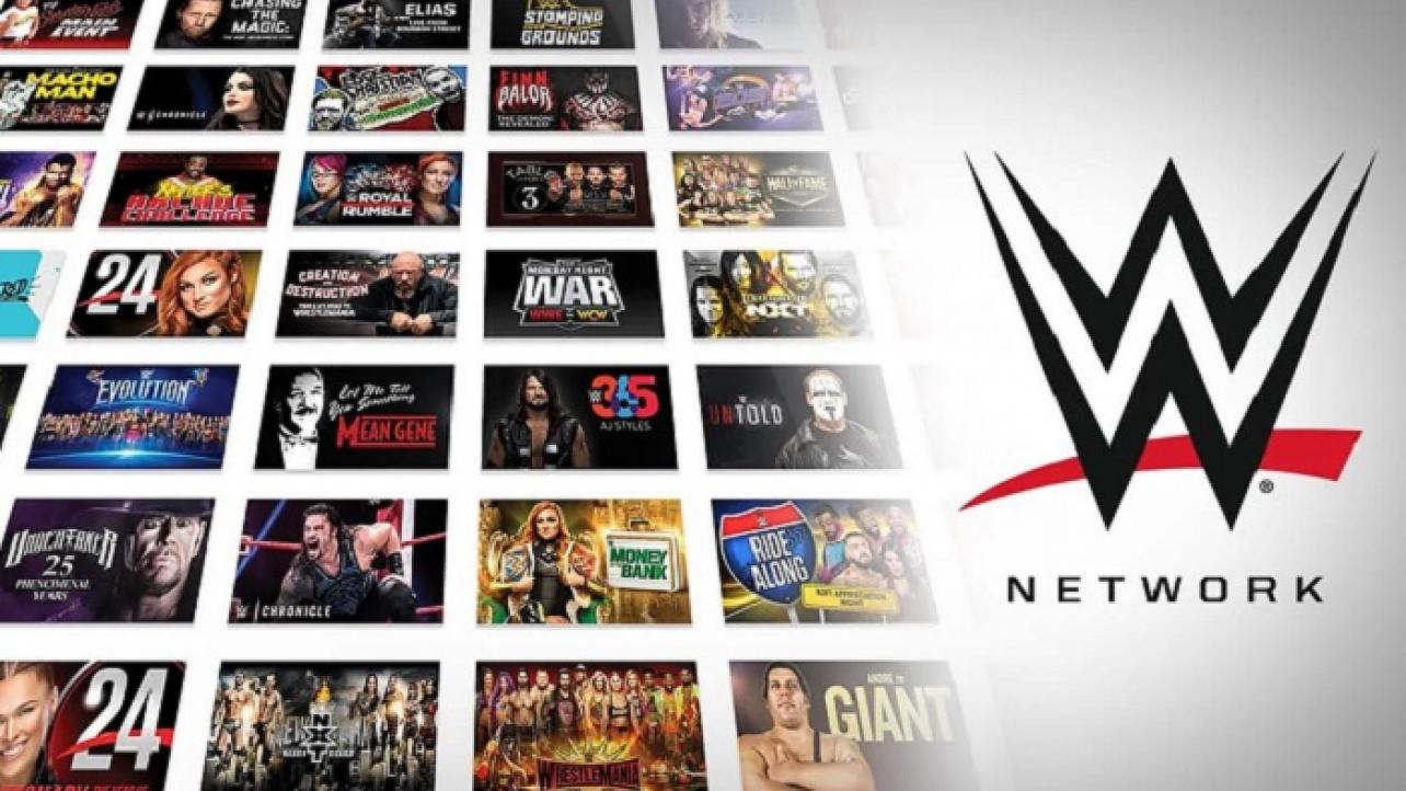 WWE Network Updates