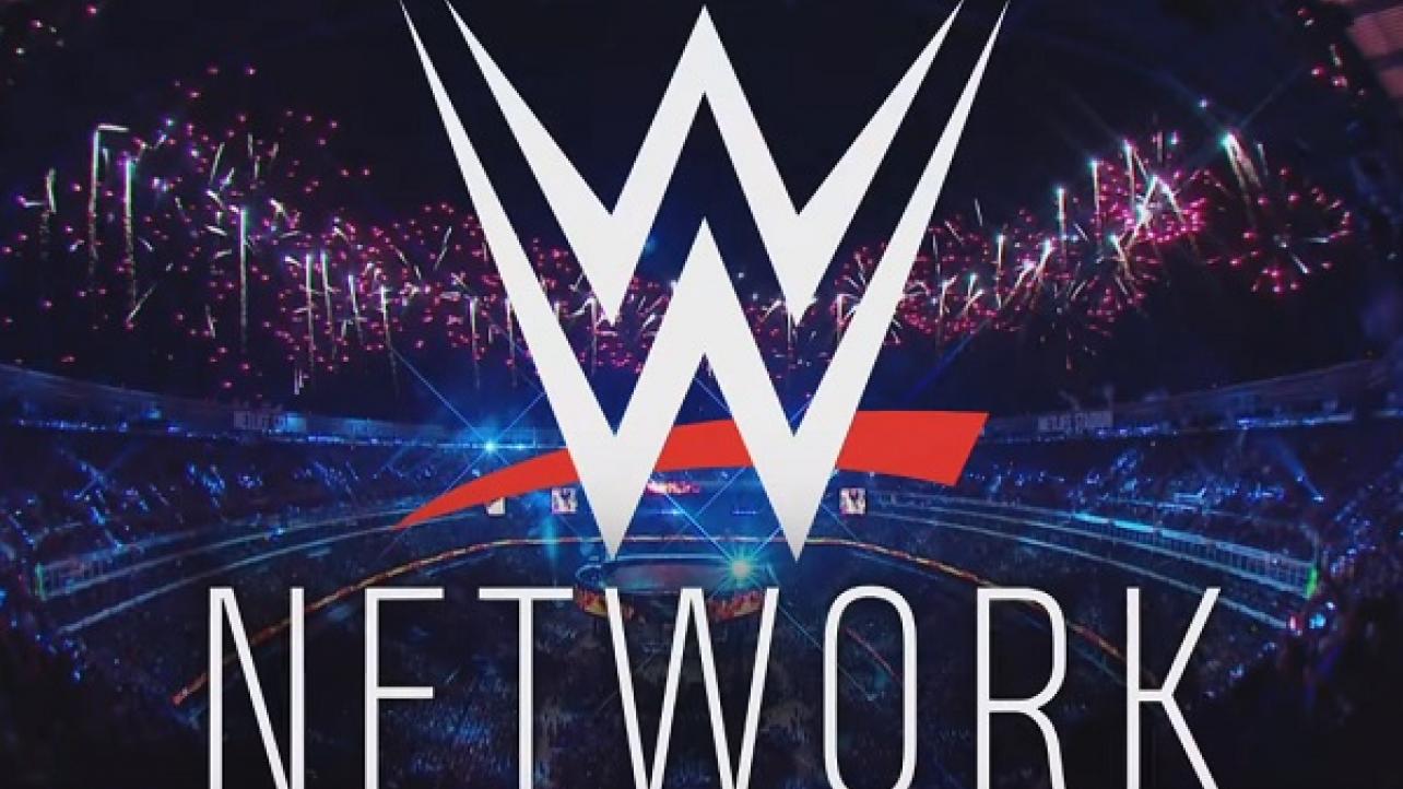 WWE Cracking Down On On VPN/Proxy Access To WWE Network, Free Tier Launches