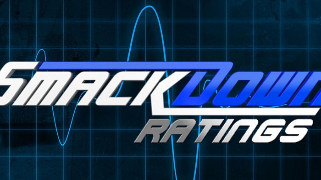 WWE SmackDown LIVE Viewership For This Week (9/17): How Did Post-WWE Clash Show Do?