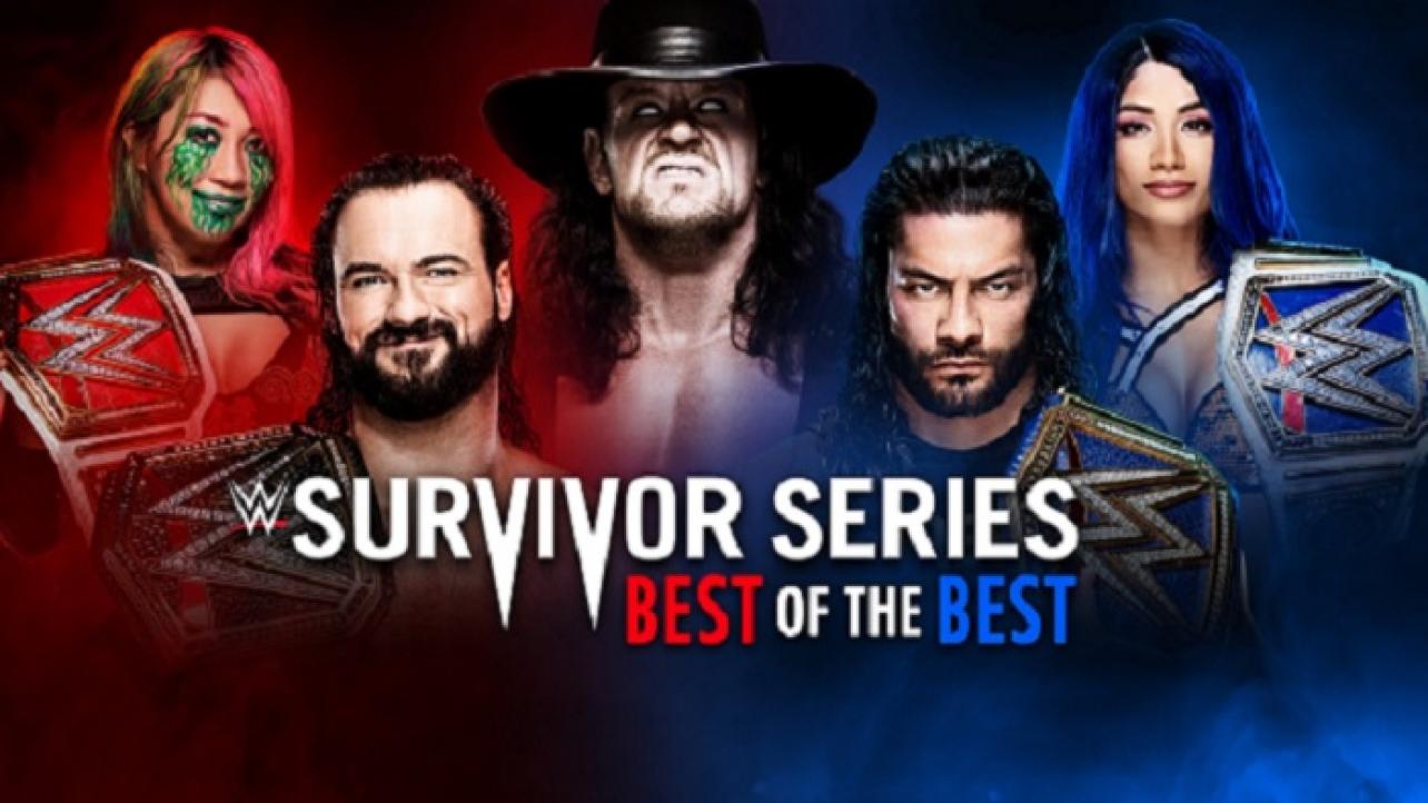 WWE Survivor Series 2020 Results