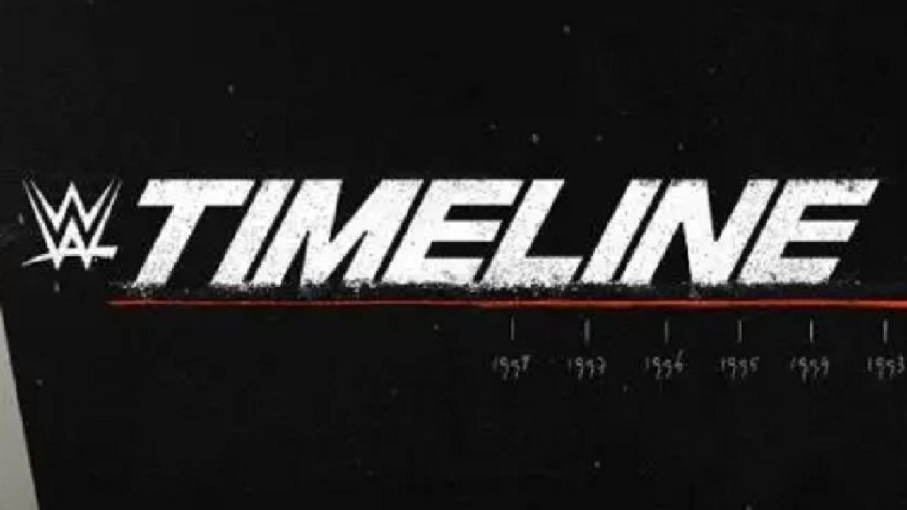 WWE TIMELINE
