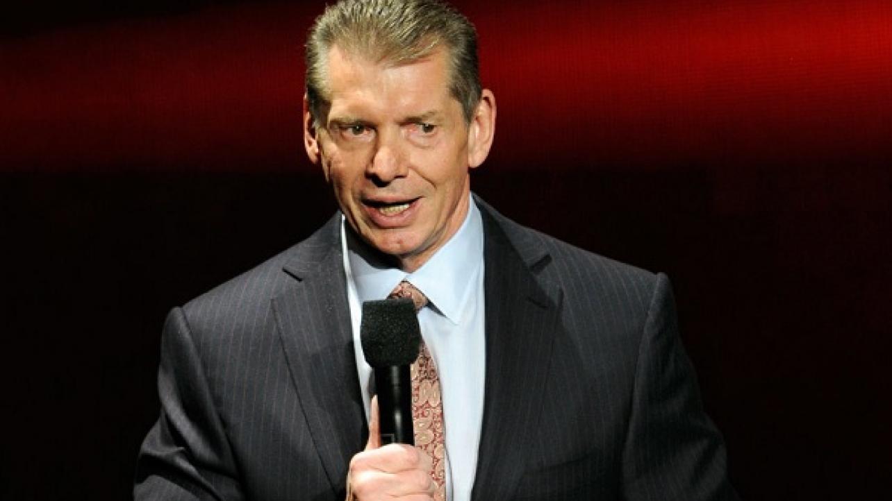 WWE 2019 Q2 Results: WWE Network Averages 1.69 Million Paid Subscribers