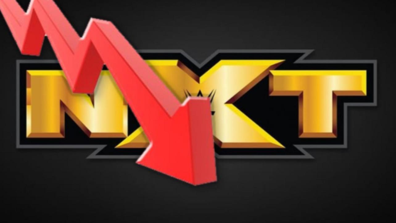 NXT Viewership & Rating Both Down From Last Week