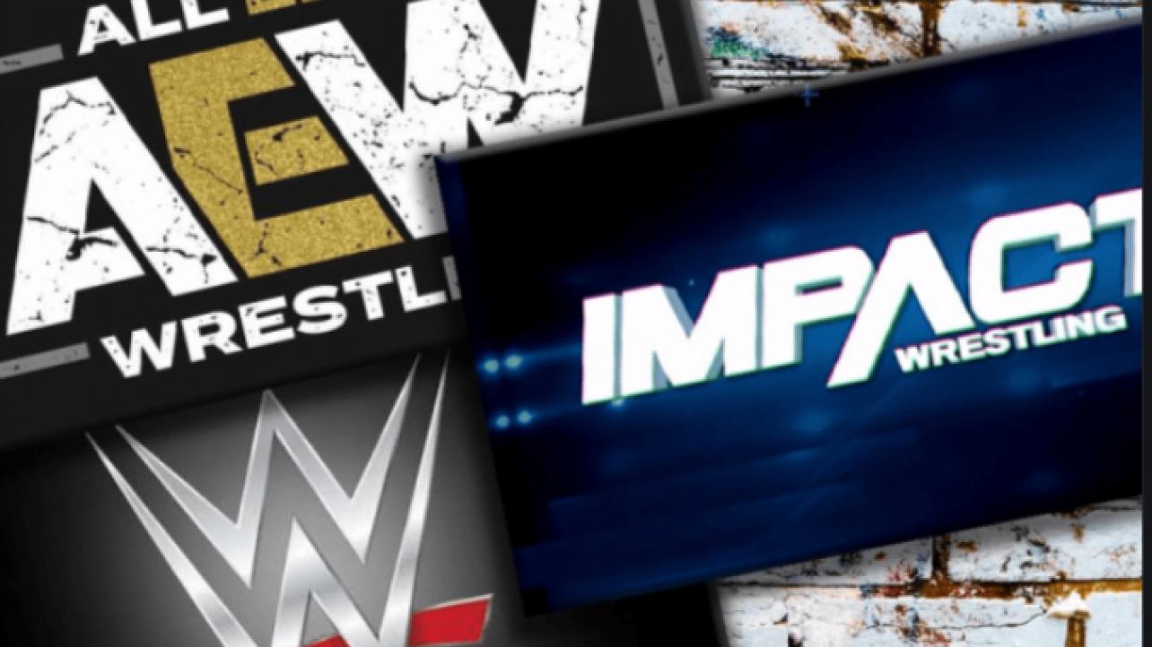 Comparison of Ratings, Viewership in February & July for WWE Raw, Smackdown, NXT, AEW Dynamite & IMPACT