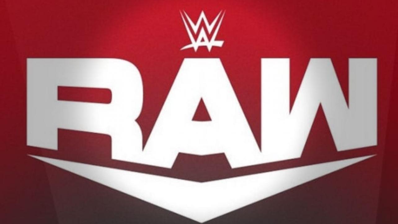WWE Monday Night Raw Viewership Holds Steady Ahead of WrestleMania 37