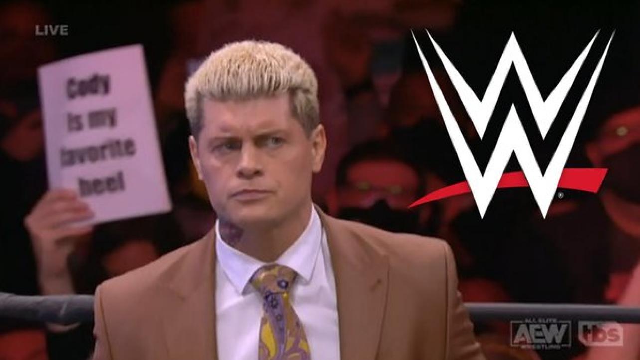 WWE Likely to Sign Cody Rhodes After AEW Departure