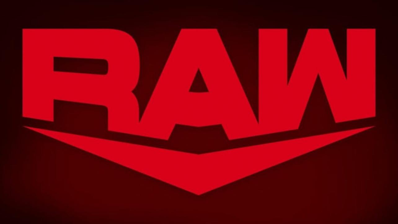 Viewership, Rating For Monday Night Raw