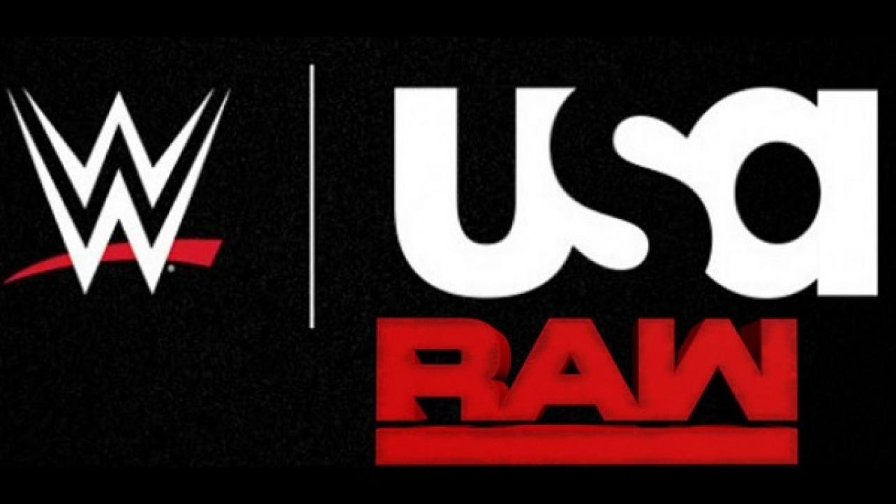 WWE RAW Viewership For 6/4/2019 Episode On USA Network