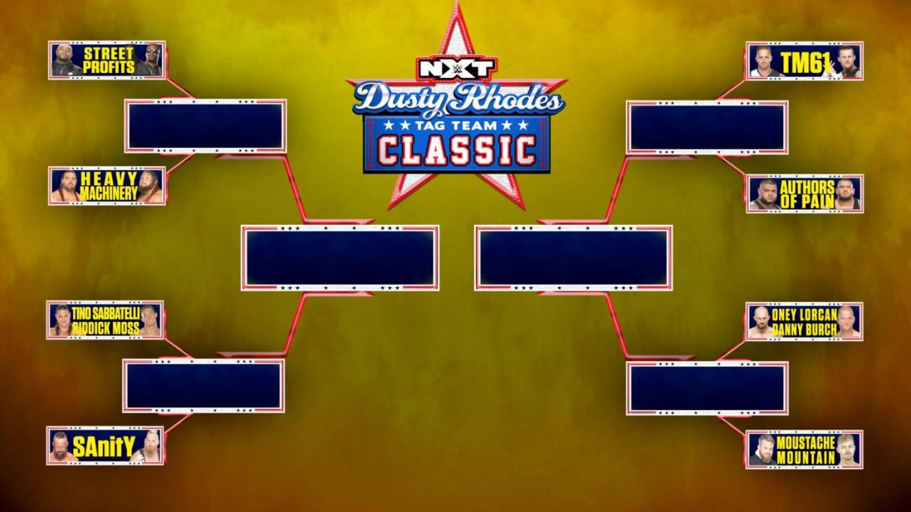 WWE Announces Brackets For 2018 Dusty Rhodes Tag-Team Classic Tournament