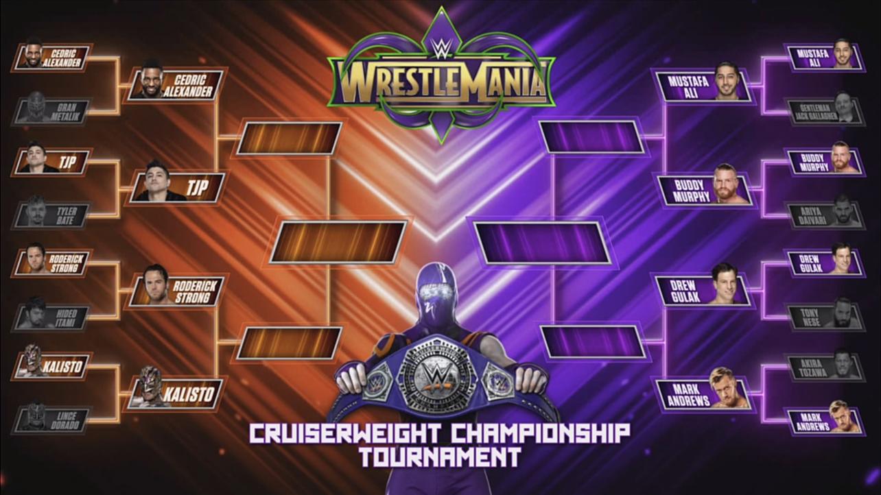 WWE Cruiserweight Championship Tournament Update