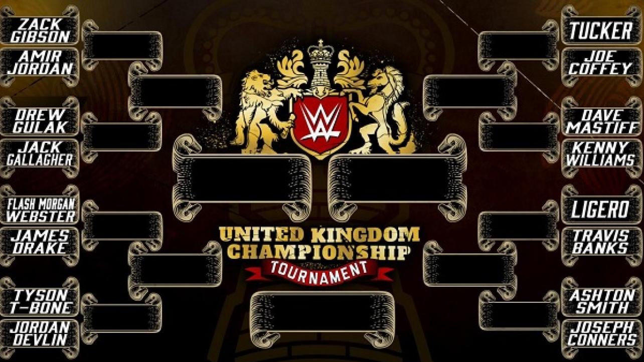 WWE U.K. Championship Tournament Update