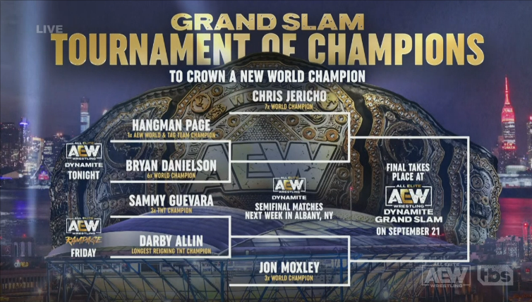 Current Odds For AEW World Championship Tournament; Possible Spoiler on Winner